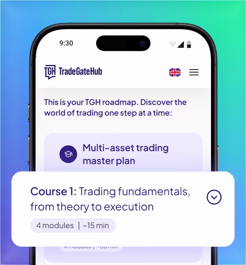 Trading academy learning journey
